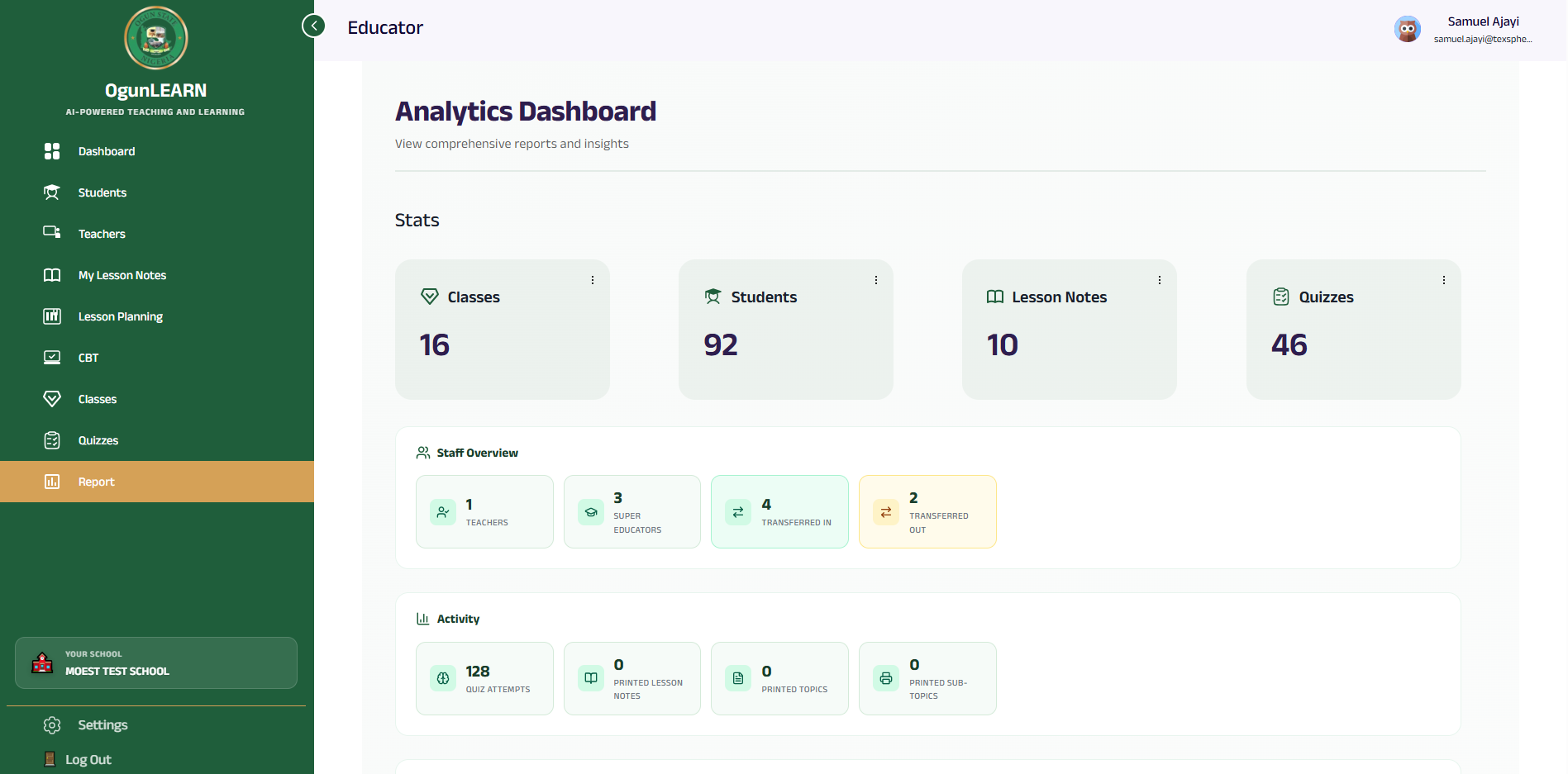 OgunLEARN analytics dashboard showing classes, students, lesson notes, quizzes, and staff overview
